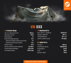 Подробности про Огнемётные танки в Мире танков