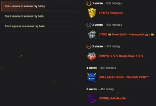 19-й сезон на Глобальной карте завершён в Мире танков