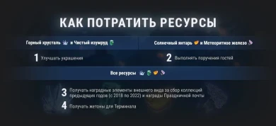 Какие коробки покупать в Новогоднем наступление 2023 в Мире танков