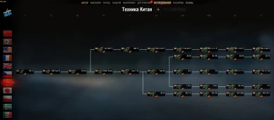 Тестирование новой ветки ТТ Китая в World of Tanks