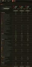 Высокоуровневые ТТ Китая НЕ будут с фугасными орудиями в Мире танков. Досрочный нерф
