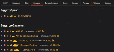 Обновление ассортимента премиум техники в клиенте Мира танков