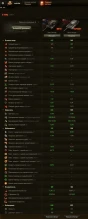 MBT-B новый танк 10 лвл. Убийца Чифа в Мире танков