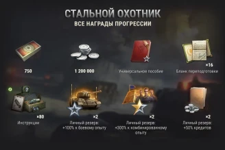 Стальной охотник 2023 в Мире танков