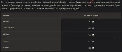 Стальной охотник 2023 в Мире танков