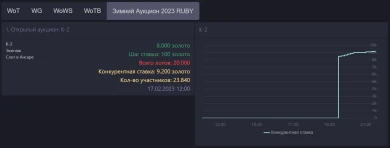 Зелёная база.