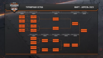 Клановая потасовка 10 в Мире танков