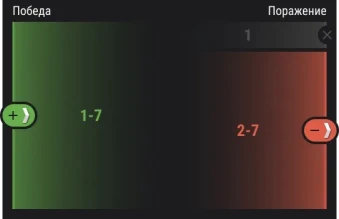Ранговые бои 2023: сезон 7x7, 8 лвл в Мире танков Ранговые бои 2023: сезон 7x7, 8 лвл в Мире танков