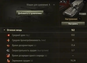 Баланс в 1.20 — это когда разница между перезарядкой и временем оглушения меньше секунды.