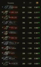 Отыграл 10 тыс. боёв в Мире танков и вот что из этого вышло. Часть 1