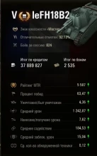 Отыграл 10 тыс. боёв в Мире танков и вот что из этого вышло. Часть 1