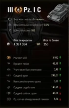 Отыграл 10 тыс. боёв в Мир танков и вот что из этого вышло. Часть 2