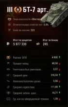 Отыграл 10 тыс. боёв в Мир танков и вот что из этого вышло. Часть 2