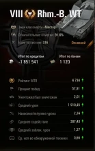 Отыграл 10 тыс. боёв в Мир танков и вот что из этого вышло. Часть 2