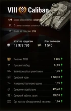 Отыграл 10 тыс. боёв в Мир танков и вот что из этого вышло. Часть 2