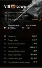 Отыграл 10 тыс. боёв в Мир танков и вот что из этого вышло. Часть 2