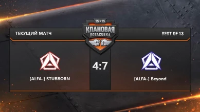 Финал «Клановая потасовка 10» в Мире танков