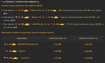Trade-in в Мире танков: неделя двойной выгоды Trade-in в Мире танков: неделя двойной выгоды