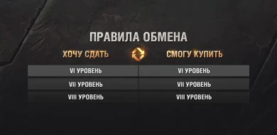 Trade-in в Мире танков: неделя двойной выгоды Trade-in в Мире танков: неделя двойной выгоды