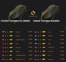 Trade-in в Мире танков: неделя двойной выгоды Trade-in в Мире танков: неделя двойной выгоды