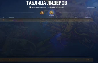 AstraIIis aka Даниил (клан [L0MAY]) первый на RUBY-регионе взял Легенду в Натиске