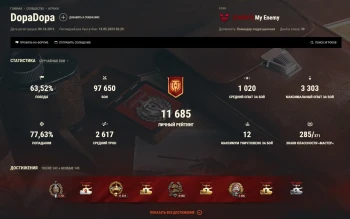 Когда сами «свои» киберспортсмены выигрывают видеокарты