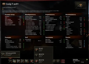 На супертест вышел уже второй прем танк Польши Танк 51.