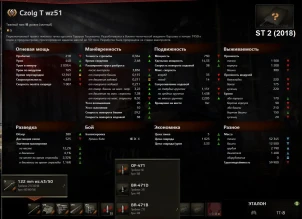 Обновлённые ТТХ для Танк 51 (Czolg 51) WoT.