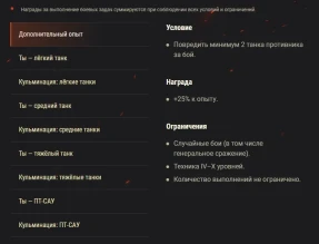 Акция «Игра по ролям» WoT на ближайшие выходные.