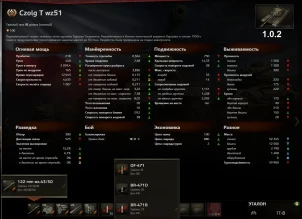 Czolg T wz51 добавили в файлы игры World of Tanks.