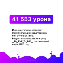 Максимальный рекорд урона за бой World of Tanks.