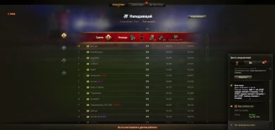 В футбольных лидербордах WoT прошли первые чистки и условные баны.