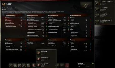 10TP ЛТ-3, Польша, прокачиваемый World of Tanks