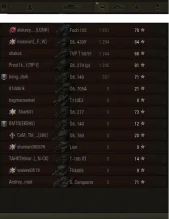 Где-то последний месяц-два часто наблюдаю такую картинку по союзникам