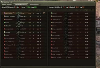 Мой любимый, лoмaющий напрочь рандом