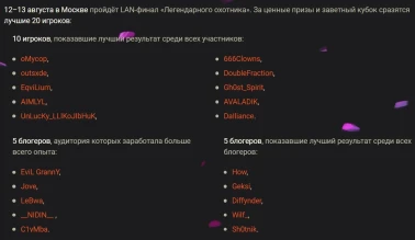 Финал КИБЕРспортиного турнира «Легендарный охотник» в Мире танков. Участники