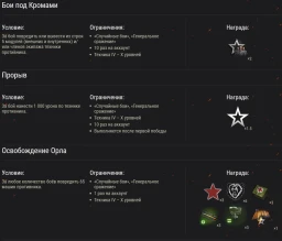 Тематические Боевые задачи: Курская битва, этап 5 в Мире танков