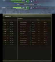 Игровой PvE-режим «Полигон» в Мире танков — а зачем