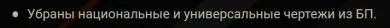 ЦАшечка опять всё скушает и забудет, как и нерф танков в 1.22. (МТ)