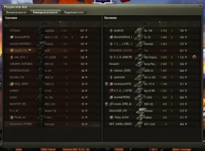 Ботов в рандоме нет. Это всё игроки придумали! Бой сыгран в 7 вечера