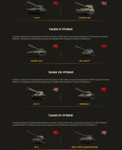 Манёвры: Теневой фронт в Мире танков 2023