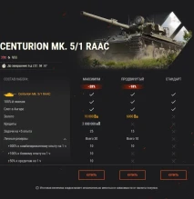 Два бравых британца: Centurion Mk. 5/1 RAAC и Cromwell B в World of Tanks