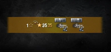 Эксклюзивные скидки на технику и повышенный курс перевода опыта в свободный в World of Tanks!