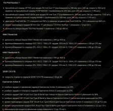 Январский Trade-in в Мире танков