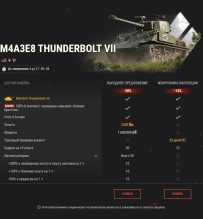 Задача и наборы ко дню рождения генерала Шермана в World of Tanks