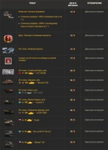 Зима в разгаре: получите превосходные награды в обновлённом Магазине жетонов World of Tanks