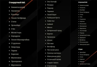 Изменения в ранжировании карт для VIII - X уровня в Мире танков