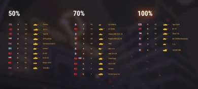 Сегодня ждём подробностей по trade-in и Аркаде с торпедами