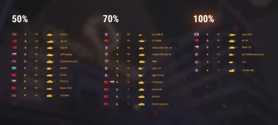 Новый танки для сдачи в Trade-in в Мире танков