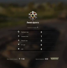 Удивительно, но факт! Линия фронта сегодня запустилась вовремя)